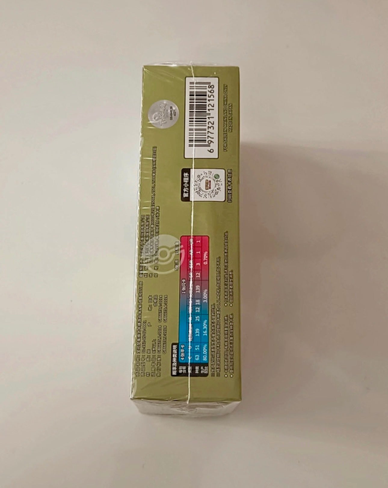 151C: Collect 151 Journey Booster Box